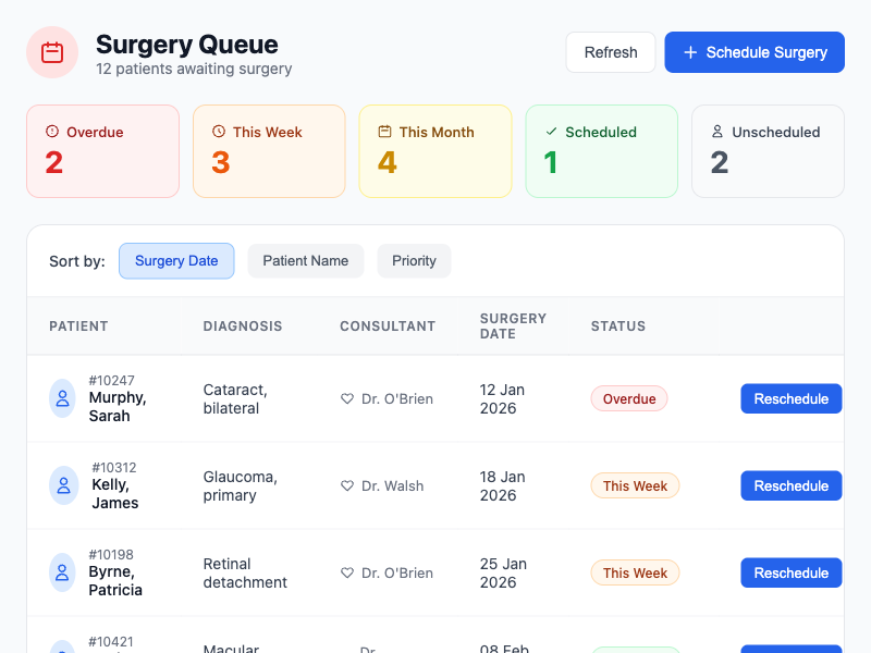MedDB Surgery Queue Interface